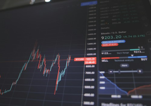Finance