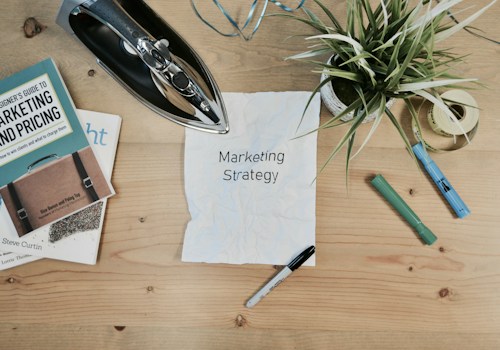 Marketing