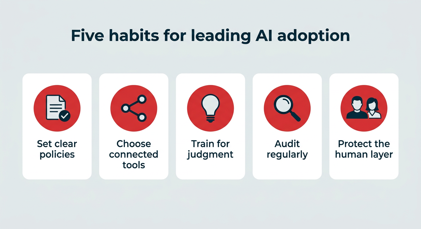 Five habits for leading AI adoption
